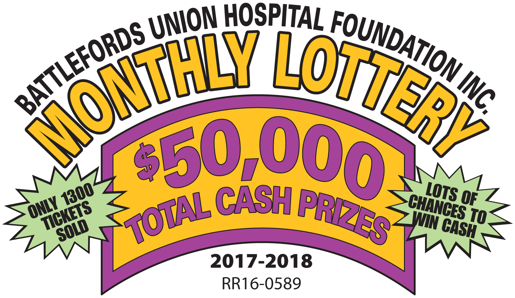 2017 Monthly Lottery 2017 Monthly Lottery